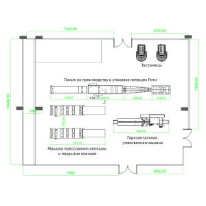 Линия по производству и упаковке лепешек Роти 4900 шт/час Foodatlas