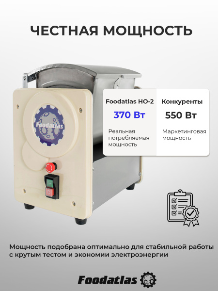Машина тестомесильная Foodatlas HO-2
