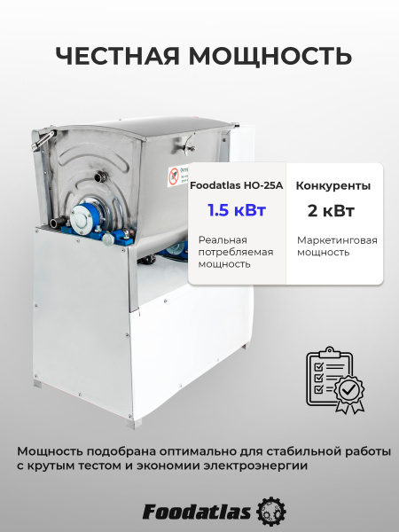 Машина тестомесильная Foodatlas HO-25B
