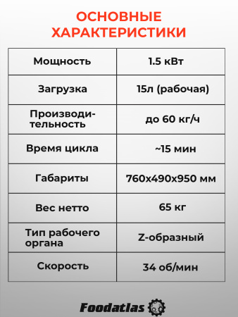 Машина тестомесильная Foodatlas HO-25B