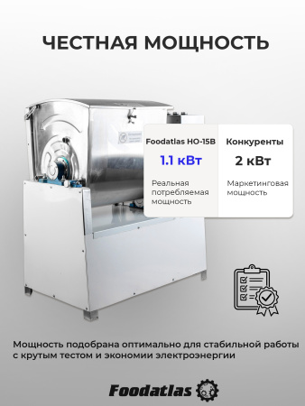 Машина тестомесильная Foodatlas HO-15B