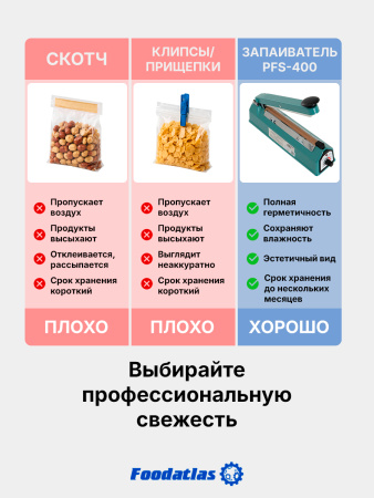 Запайщик пакетов ручной PFS-400 (металл, 3 мм) Foodatlas