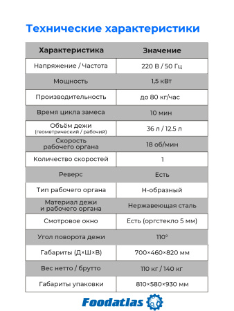 Машина тестомесильная WHM(H)-12,5 Foodatlas (220V)