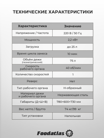 Машина тестомесильная HDM(H)-25 Foodatlas (220V)
