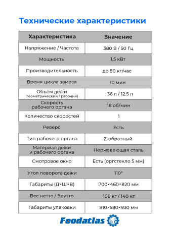 Машина тестомесильная WHM(H)-12,5 Foodatlas (380)