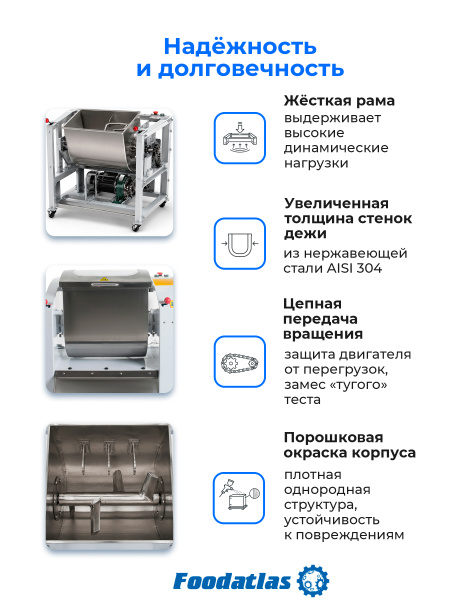 Машина тестомесильная WHM(J)-12,5 Foodatlas (380V)