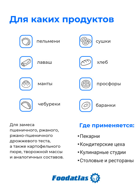 Машина тестомесильная WHM(J)-12,5 Foodatlas (220V)
