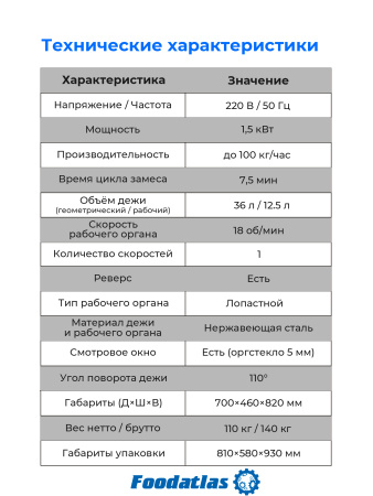 Машина тестомесильная WHM(J)-12,5 Foodatlas (220V)
