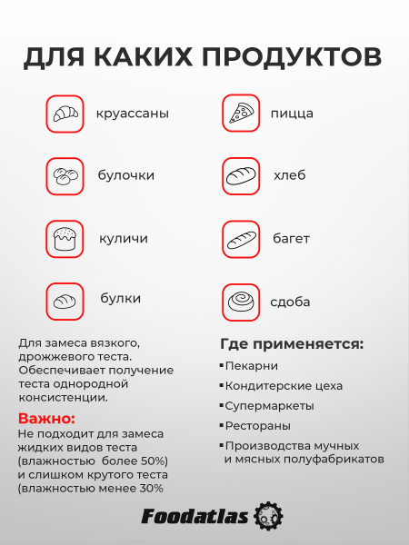 Тестомес спиральный HS-20A Foodatlas Eco 220В (графитовый)