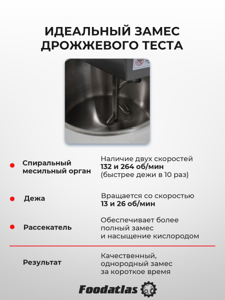 Тестомес спиральный HS-20A Foodatlas Eco 220В (графитовый)