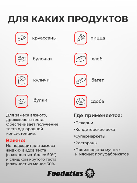 Тестомес спиральный HS-30A Foodatlas Eco 220В (графитовый)