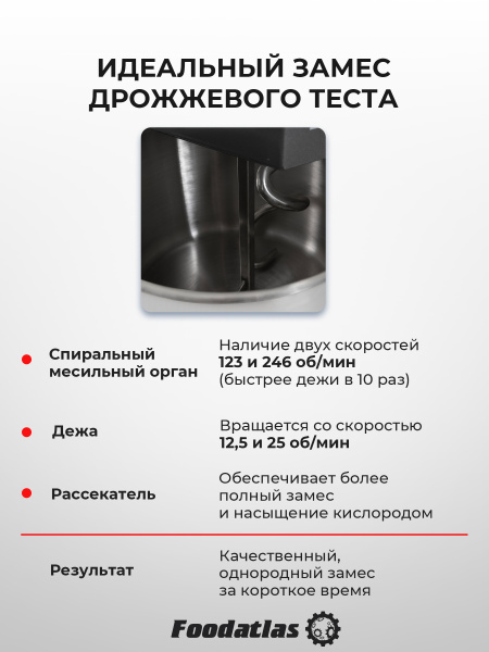 Тестомес спиральный HS-30A Foodatlas Eco 220В (графитовый)