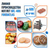 Линия производства котлет BFL-400 Foodatlas